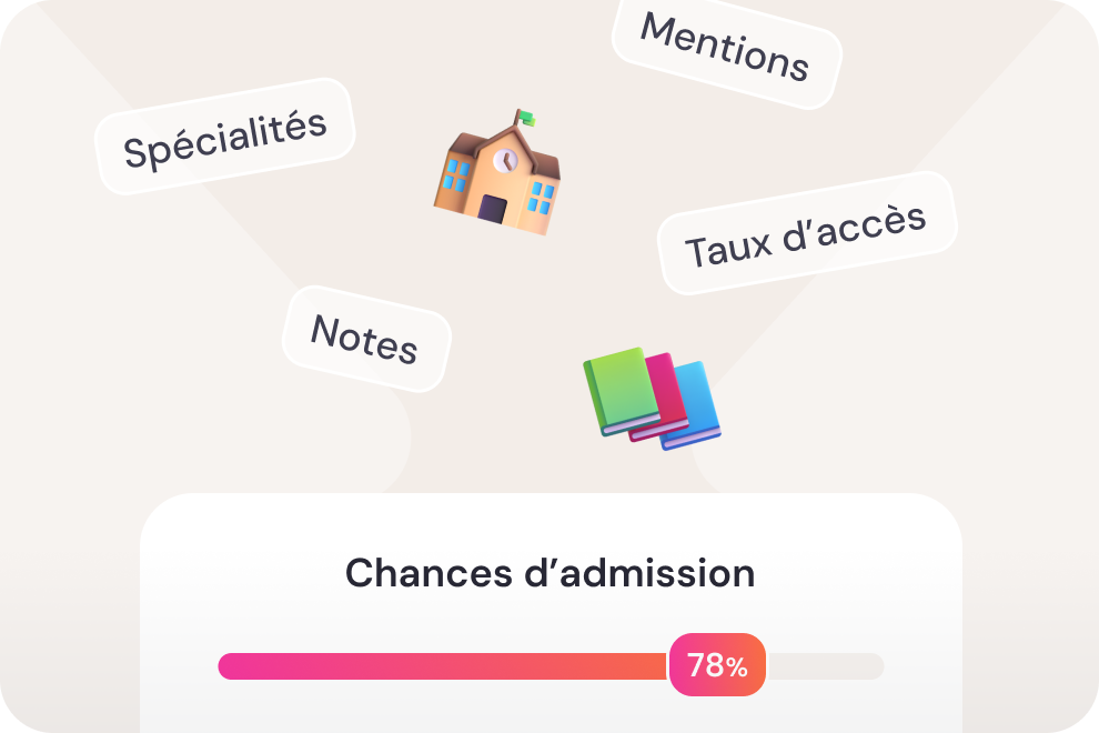 Comment ça marche ?